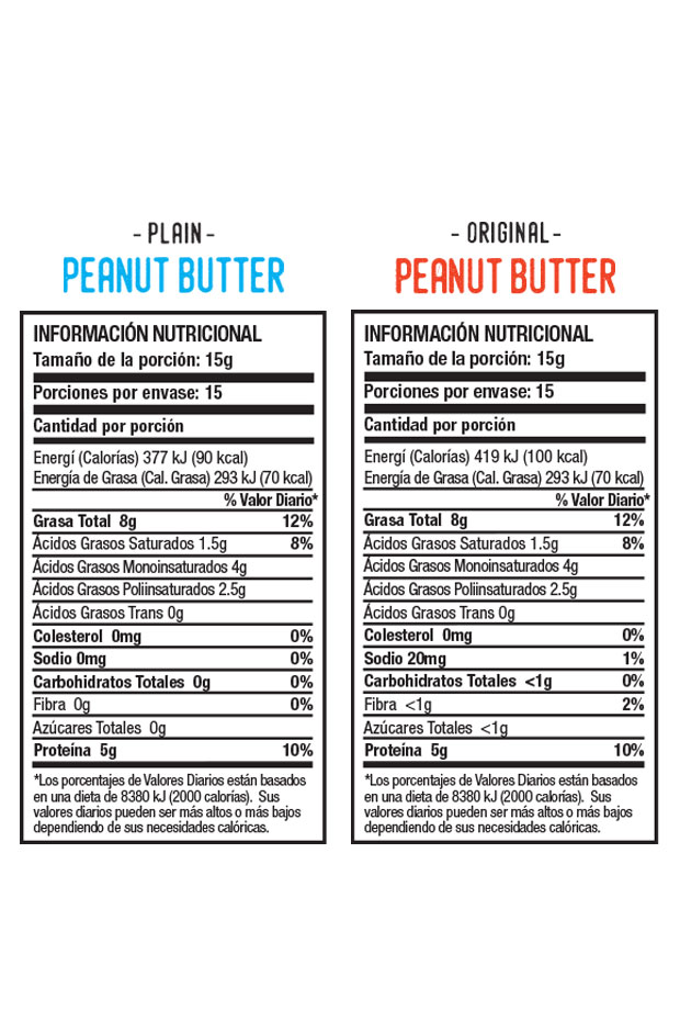 Karay peanut butter